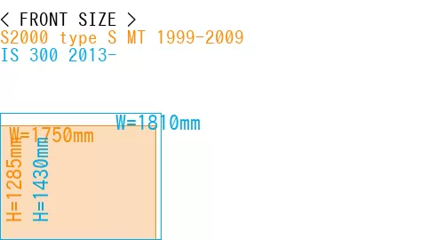 #S2000 type S MT 1999-2009 + IS 300 2013-